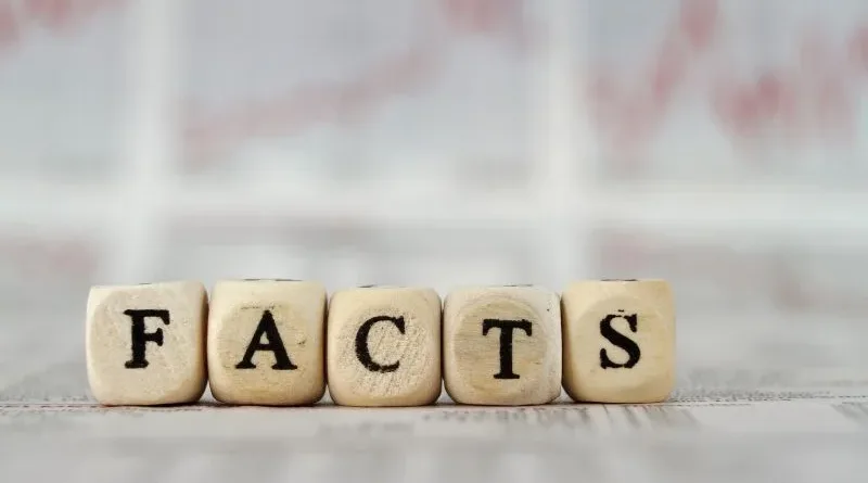 Unique Facts About New Mexico