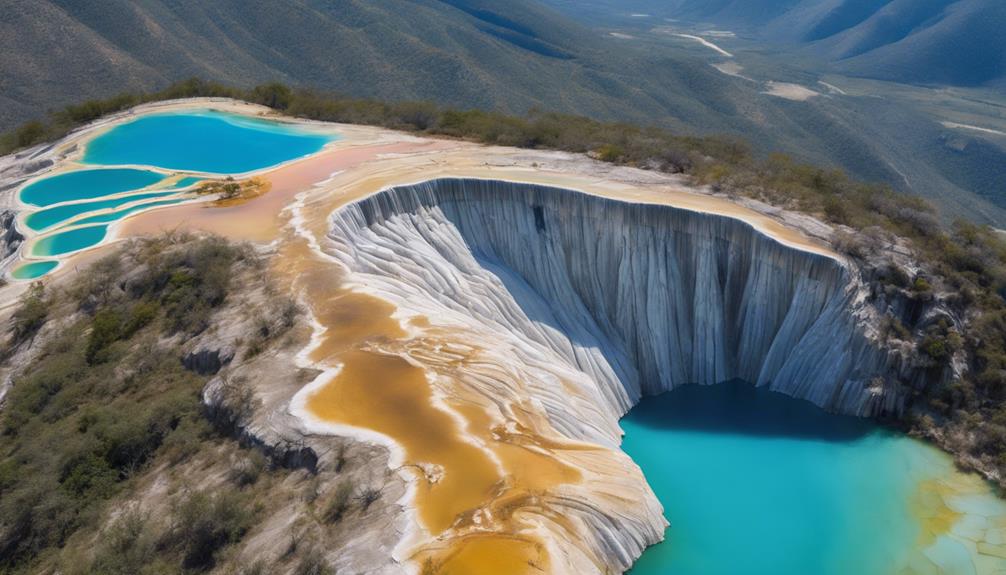 Detalles y características geográficas